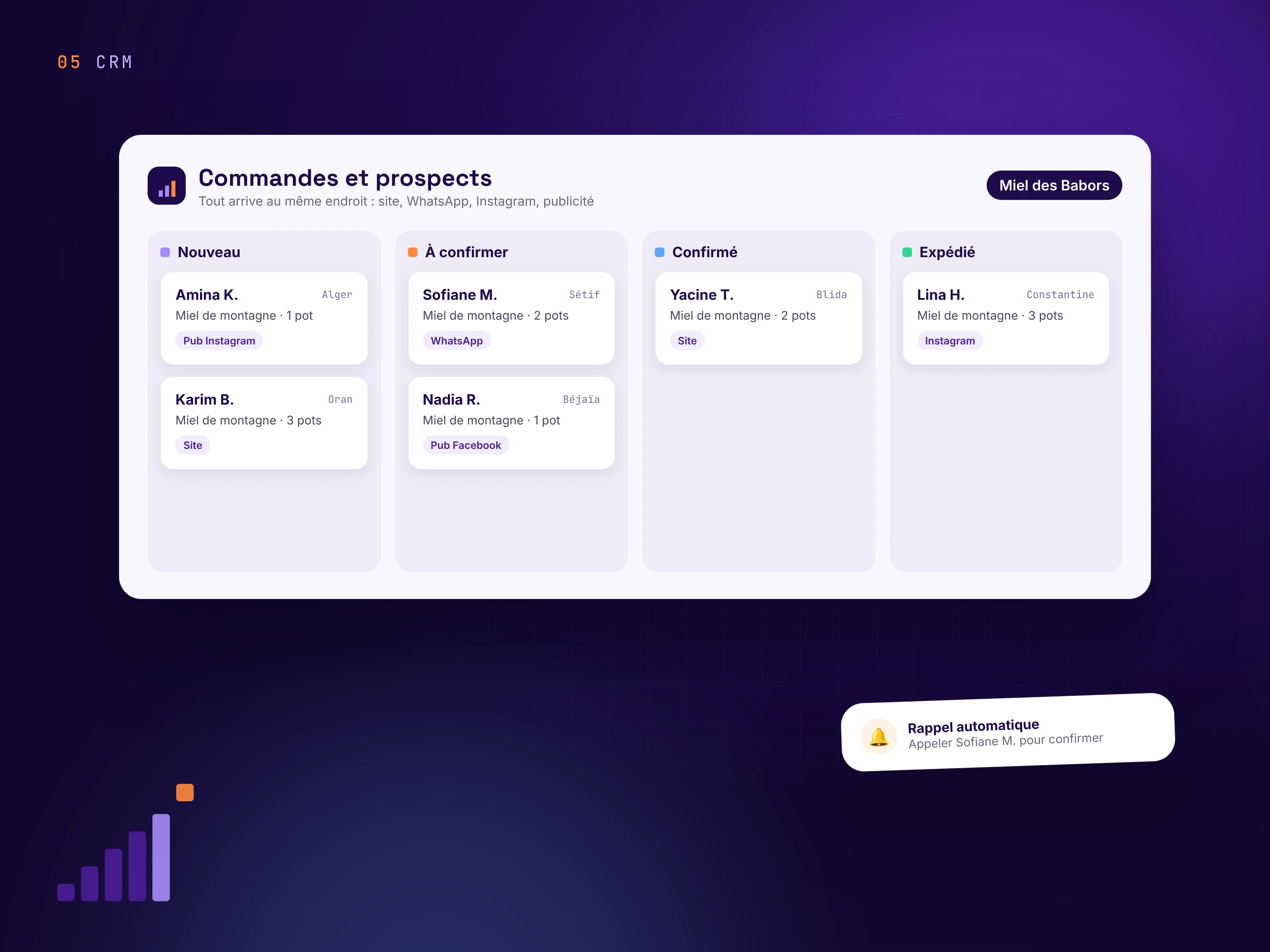 Tableau de suivi des commandes et des prospects par étape